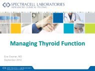 Managing Thyroid Function - Dr Eva