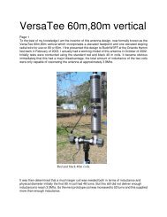 C:\MyFiles\The history of the VersaTee 80-60m vertical-2.wpd - Tripod