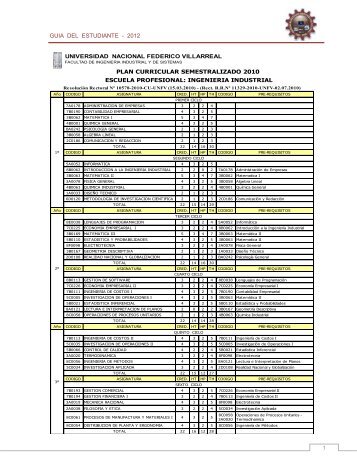 Descargar Plan Curricular Semestral 2010 - Universidad Nacional ...