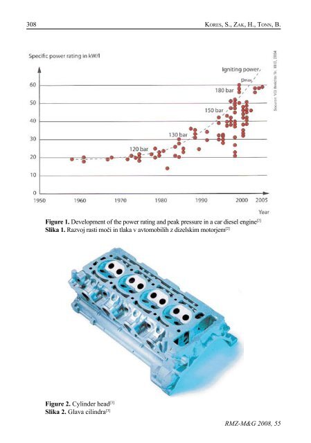 Aluminium alloys for cylinder heads Aluminijeve zlitine za ... - RMZ