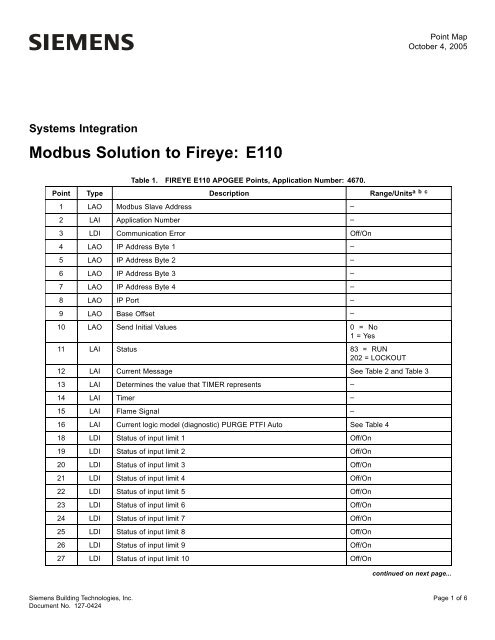 Modbus Solution to Fireye: E110 - Siemens