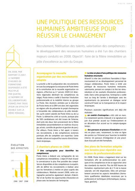 Télécharger le rapport - Poste Immo