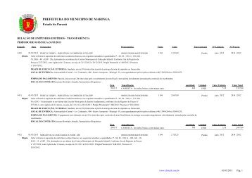 Empenhos Emitidos - MarÃ§o - PREFEITURA - MaringÃ¡