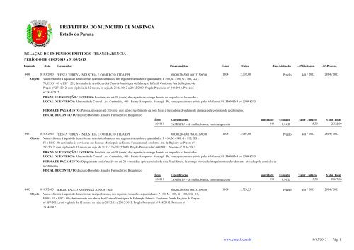 Padrão Elotech – Conta Azul