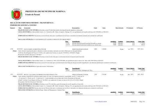 Empenhos Emitidos - MarÃ§o - PREFEITURA - MaringÃ¡