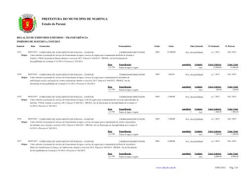 Empenhos Emitidos - MarÃ§o - PREFEITURA - MaringÃ¡