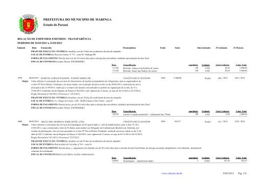 Empenhos Emitidos - MarÃ§o - PREFEITURA - MaringÃ¡