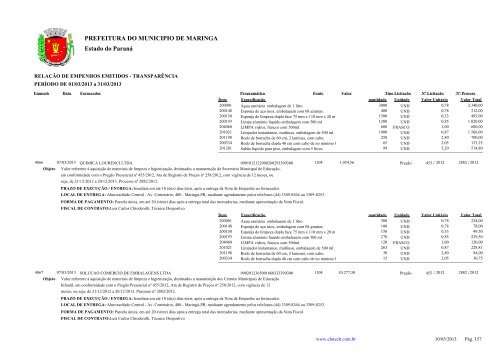 Empenhos Emitidos - MarÃ§o - PREFEITURA - MaringÃ¡