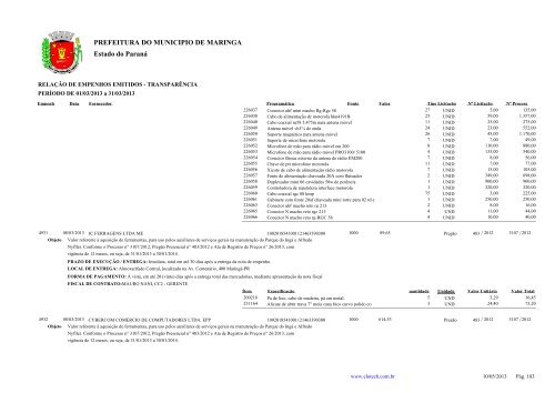 Empenhos Emitidos - MarÃ§o - PREFEITURA - MaringÃ¡