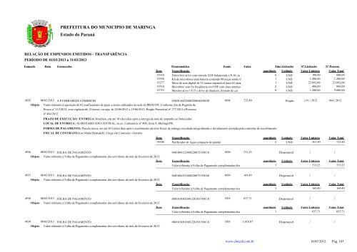 Empenhos Emitidos - MarÃ§o - PREFEITURA - MaringÃ¡