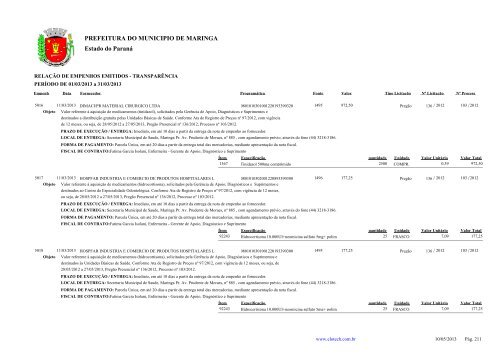 Empenhos Emitidos - MarÃ§o - PREFEITURA - MaringÃ¡