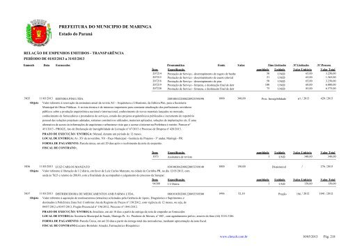 Empenhos Emitidos - MarÃ§o - PREFEITURA - MaringÃ¡