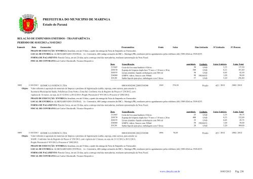 Empenhos Emitidos - MarÃ§o - PREFEITURA - MaringÃ¡