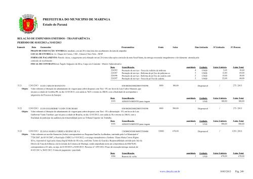 Empenhos Emitidos - MarÃ§o - PREFEITURA - MaringÃ¡