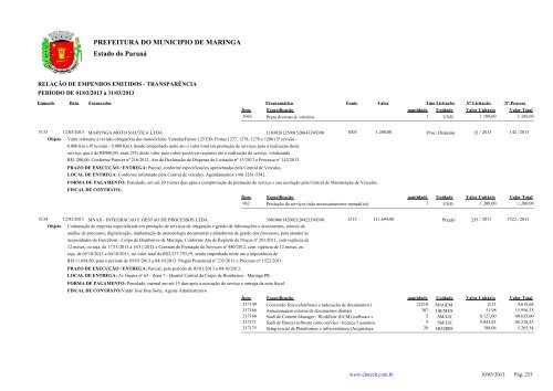 Empenhos Emitidos - MarÃ§o - PREFEITURA - MaringÃ¡