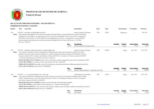 Empenhos Emitidos - MarÃ§o - PREFEITURA - MaringÃ¡