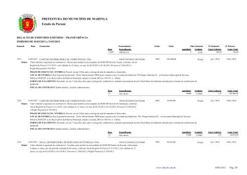 Empenhos Emitidos - MarÃ§o - PREFEITURA - MaringÃ¡