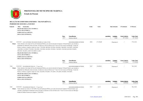 Empenhos Emitidos - MarÃ§o - PREFEITURA - MaringÃ¡
