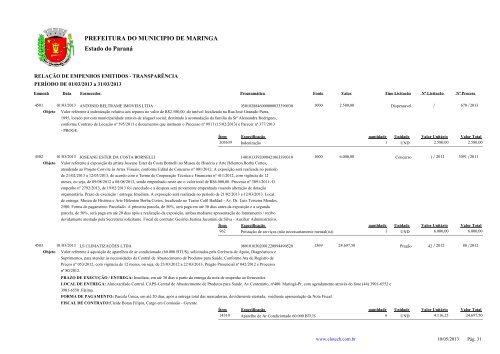 Empenhos Emitidos - MarÃ§o - PREFEITURA - MaringÃ¡