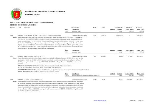 Empenhos Emitidos - MarÃ§o - PREFEITURA - MaringÃ¡