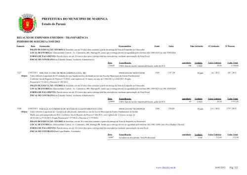 Empenhos Emitidos - MarÃ§o - PREFEITURA - MaringÃ¡