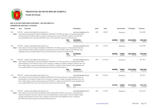 Empenhos Emitidos - MarÃ§o - PREFEITURA - MaringÃ¡