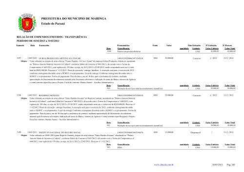 Empenhos Emitidos - MarÃ§o - PREFEITURA - MaringÃ¡