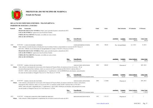 Empenhos Emitidos - MarÃ§o - PREFEITURA - MaringÃ¡