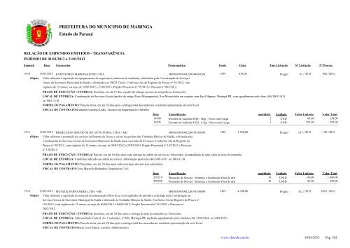 Empenhos Emitidos - MarÃ§o - PREFEITURA - MaringÃ¡