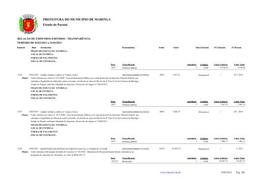 Empenhos Emitidos - MarÃ§o - PREFEITURA - MaringÃ¡