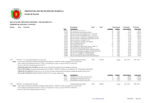 Empenhos Emitidos - MarÃ§o - PREFEITURA - MaringÃ¡