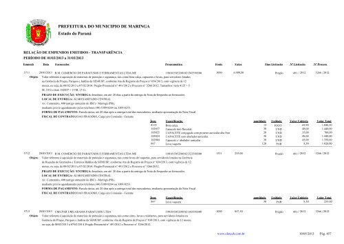 Empenhos Emitidos - MarÃ§o - PREFEITURA - MaringÃ¡