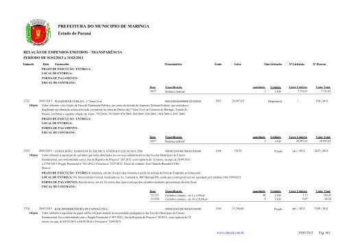 Empenhos Emitidos - MarÃ§o - PREFEITURA - MaringÃ¡