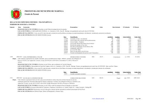 Empenhos Emitidos - MarÃ§o - PREFEITURA - MaringÃ¡