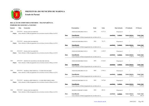 Empenhos Emitidos - MarÃ§o - PREFEITURA - MaringÃ¡