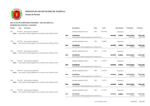 Empenhos Emitidos - MarÃ§o - PREFEITURA - MaringÃ¡