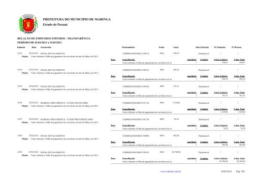 Empenhos Emitidos - MarÃ§o - PREFEITURA - MaringÃ¡