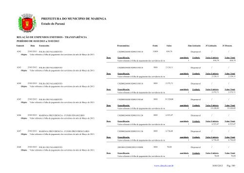 Empenhos Emitidos - MarÃ§o - PREFEITURA - MaringÃ¡