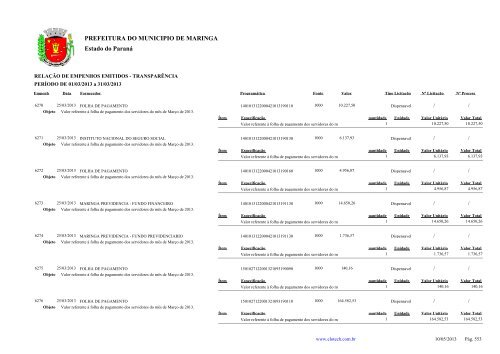 Empenhos Emitidos - MarÃ§o - PREFEITURA - MaringÃ¡