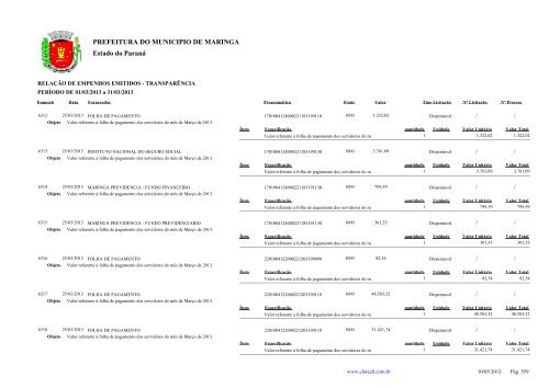 Empenhos Emitidos - MarÃ§o - PREFEITURA - MaringÃ¡