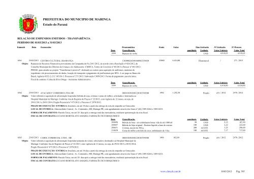 Empenhos Emitidos - MarÃ§o - PREFEITURA - MaringÃ¡