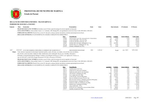 Empenhos Emitidos - MarÃ§o - PREFEITURA - MaringÃ¡