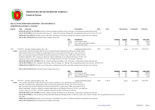 Empenhos Emitidos - MarÃ§o - PREFEITURA - MaringÃ¡