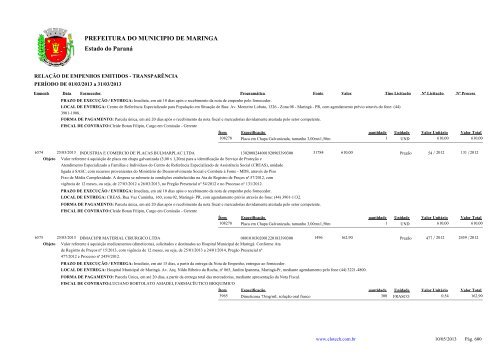 Empenhos Emitidos - MarÃ§o - PREFEITURA - MaringÃ¡
