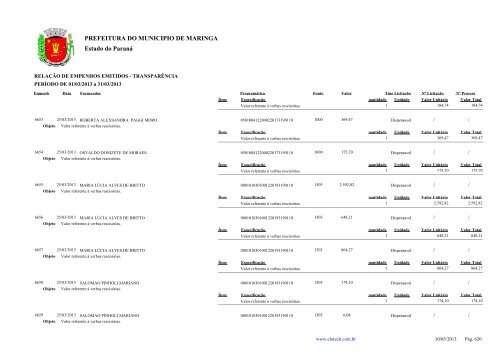 Empenhos Emitidos - MarÃ§o - PREFEITURA - MaringÃ¡