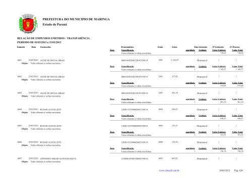 Empenhos Emitidos - MarÃ§o - PREFEITURA - MaringÃ¡