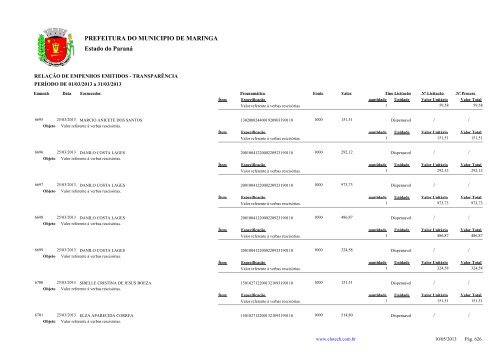 Empenhos Emitidos - MarÃ§o - PREFEITURA - MaringÃ¡