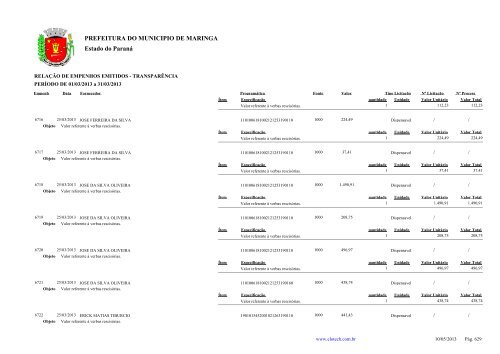 Empenhos Emitidos - MarÃ§o - PREFEITURA - MaringÃ¡