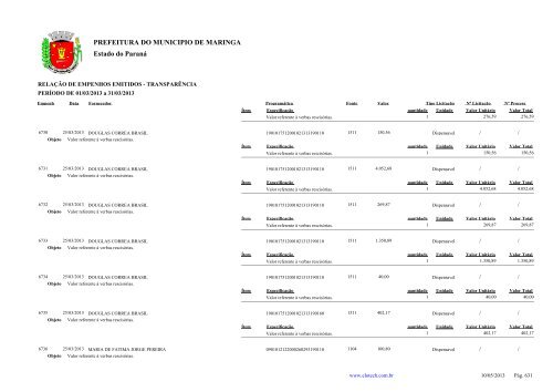 Empenhos Emitidos - MarÃ§o - PREFEITURA - MaringÃ¡