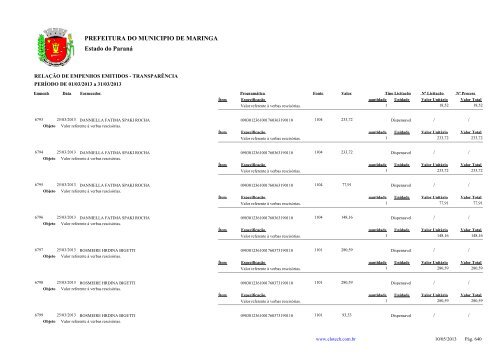 Empenhos Emitidos - MarÃ§o - PREFEITURA - MaringÃ¡